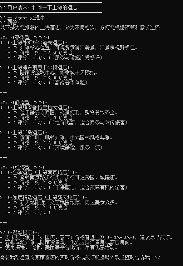 酒店推荐结果输出