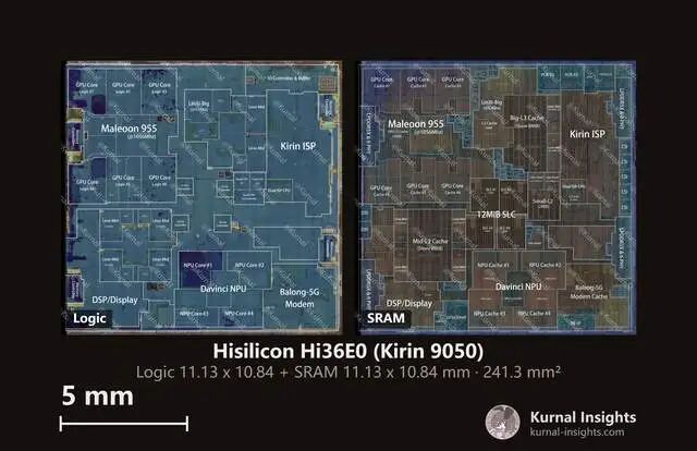 海思麒麟9050晶圆布局:Logic与SRAM