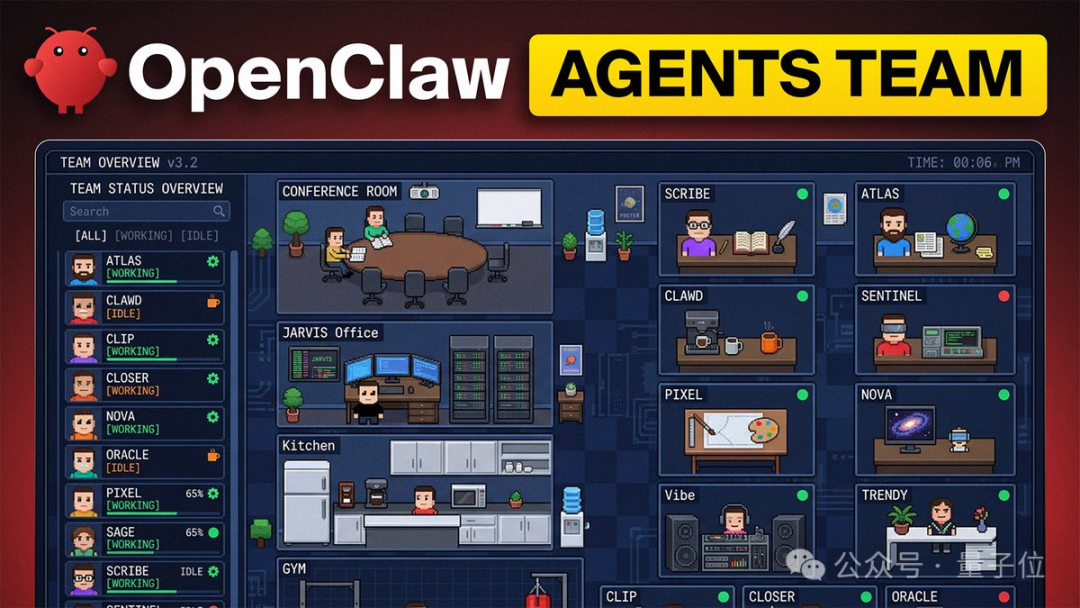 OpenClaw AI Agent团队管理界面