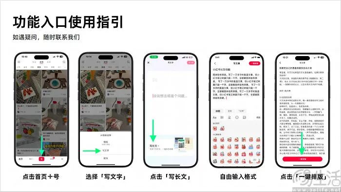 小红书用户增长数据示意