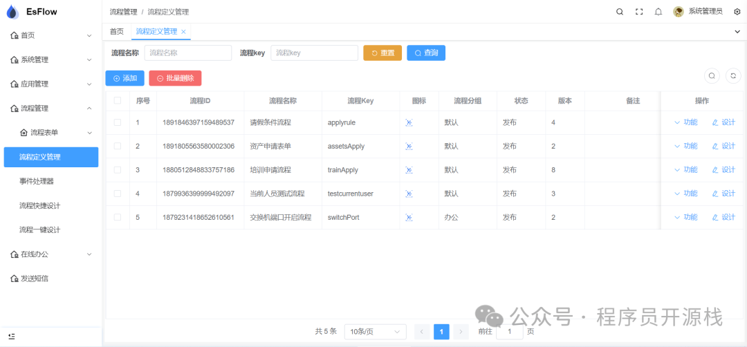 EsFlow 流程定义管理页面截图