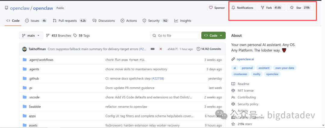 OpenClaw GitHub 仓库页面