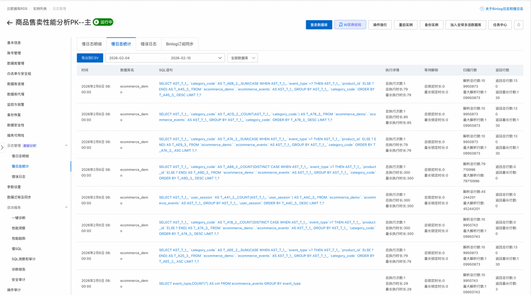 MySQL查询日志详情