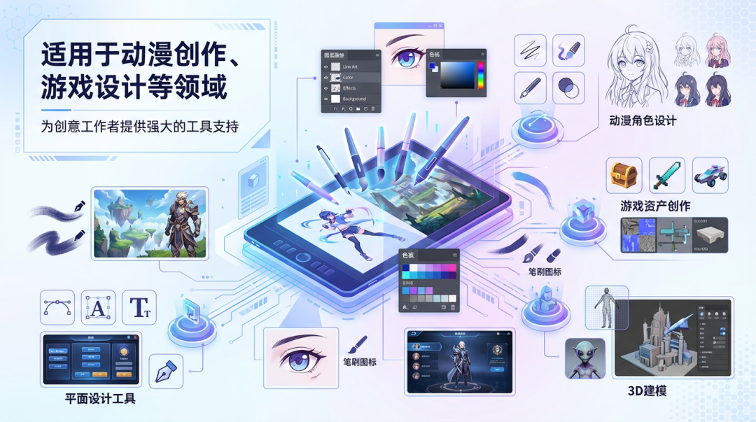 技术原理示意图