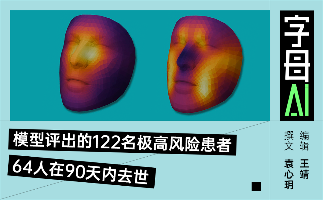 AI模型评估的122名极高风险患者中64人在90天内去世