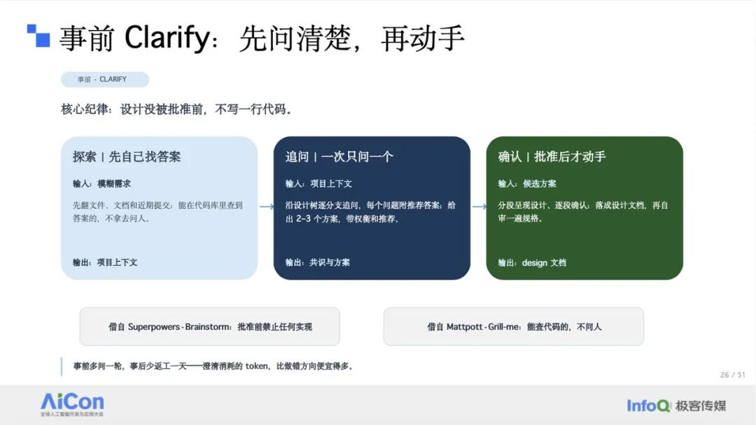 事前 Clarify:先问清楚,再动手