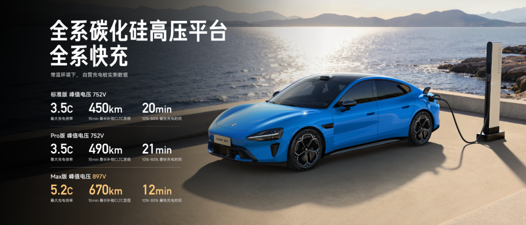 新一代SU7全系快充性能数据图