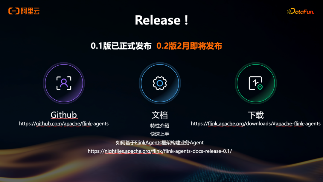 Apache Flink Agents发布与文档链接