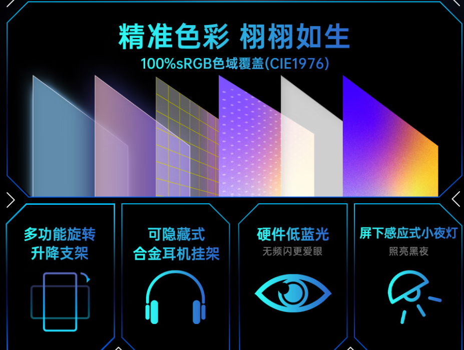 SANC G75色彩与支架功能图