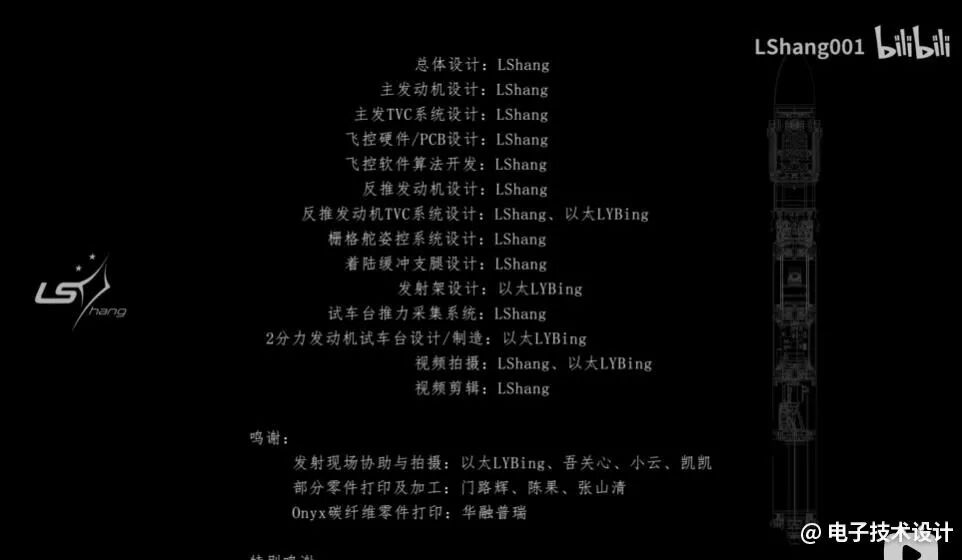 致谢与制作人员名单，左侧LShang标志，右侧火箭线稿