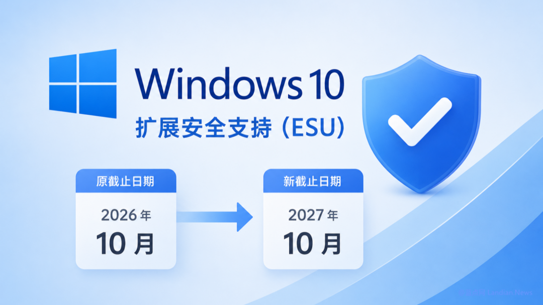 Windows 10 扩展安全支持（ESU）延长至2027年10月
