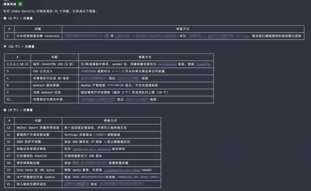 Codex Security 修复结果报告