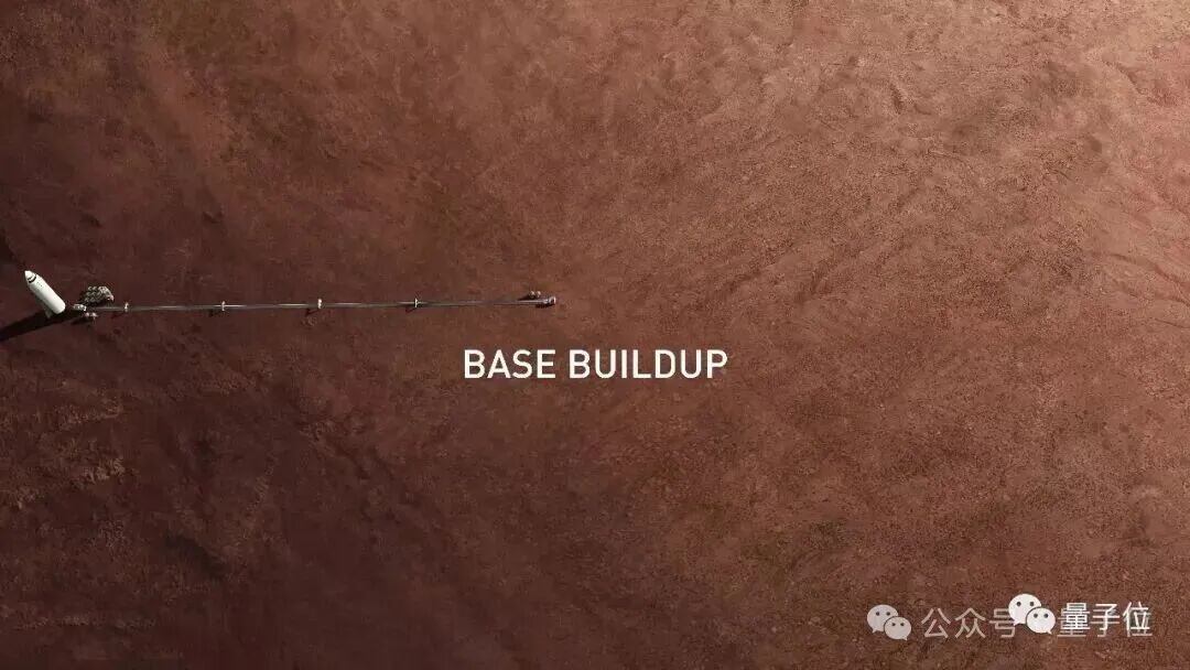 俯瞰视角下火星荒漠地貌,有一条细长的白色结构物