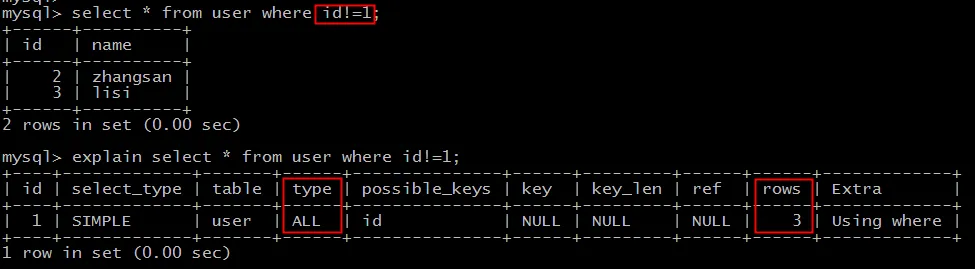 MySQL查询id不等于1的结果