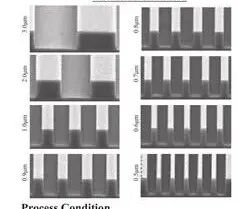不同尺寸光刻胶图形工艺验证对比图