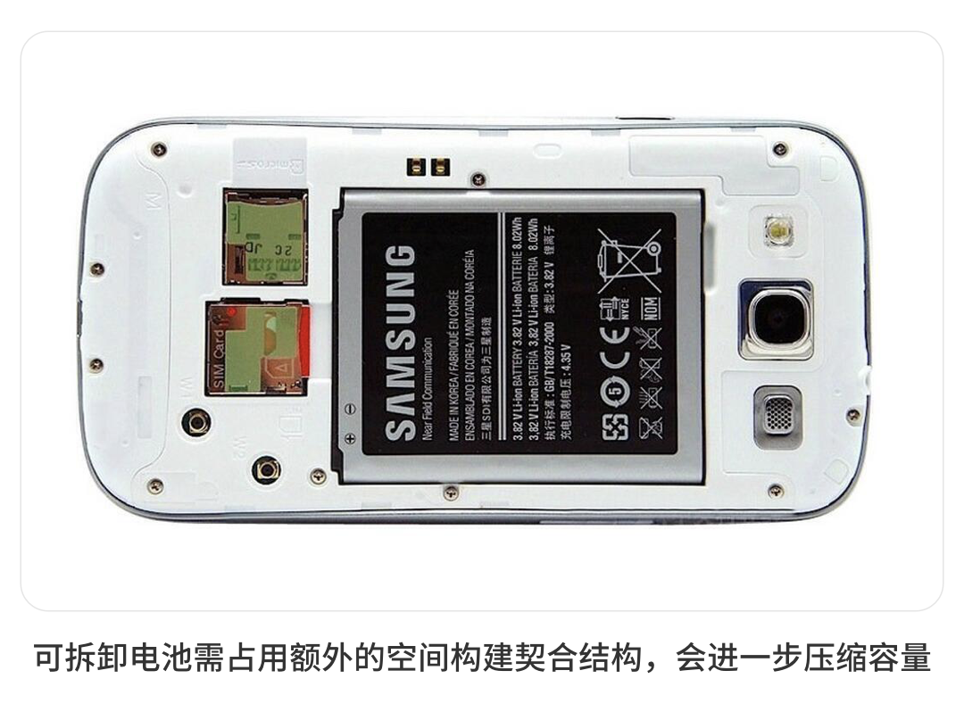 三星SDH科技公司为三星制造 3.82 V Li-ion BATTERY