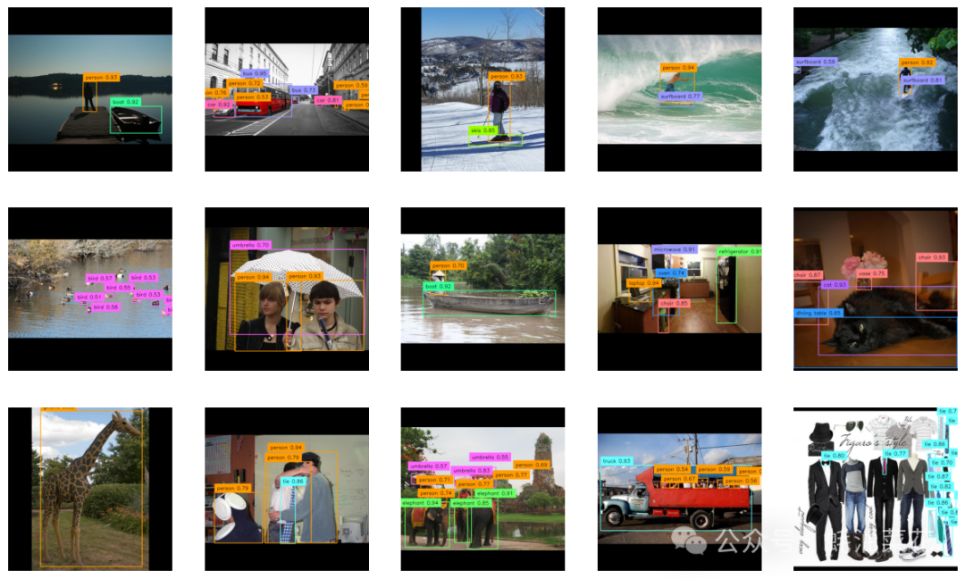 RF-DETR 多场景检测示例网格图