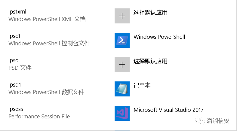 Windows系统文件类型关联设置，显示.psc1文件关联到Windows PowerShell