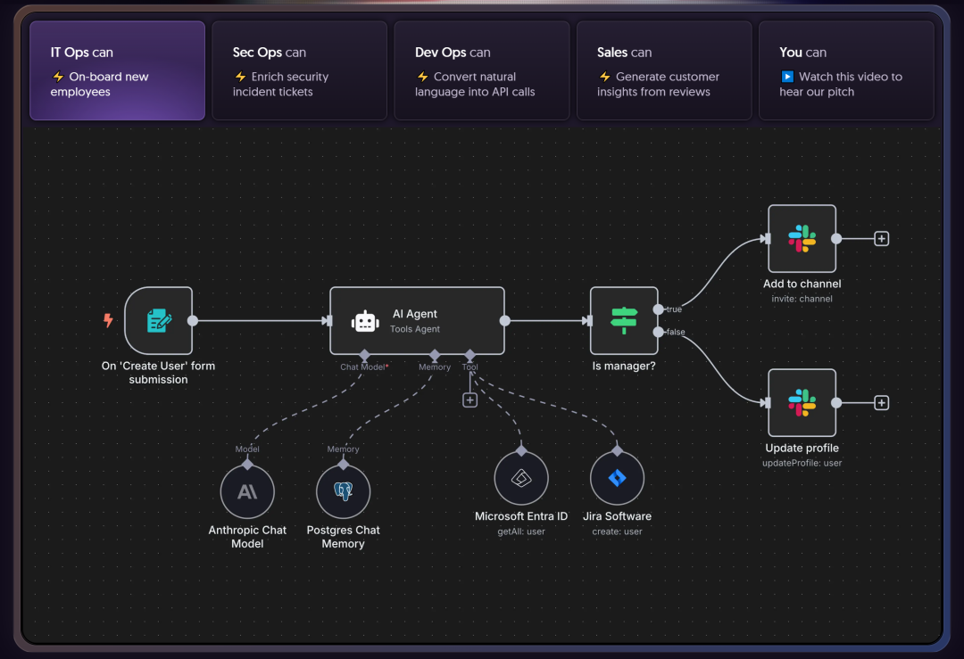 n8n节点类型示例