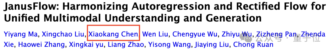 学术论文标题JanusFlow及作者列表，其中Xiaokang Chen用红框标出，涉及统一多模态理解与生成研究