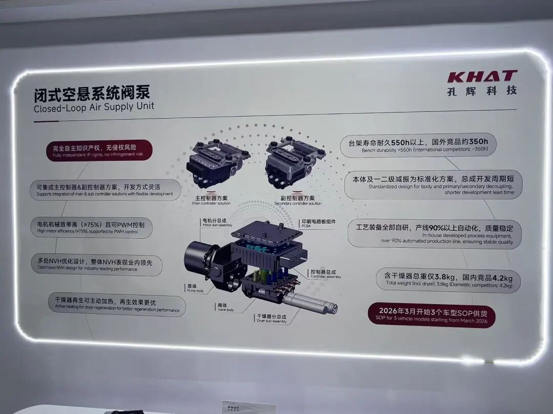 闭式空悬系统阀泵