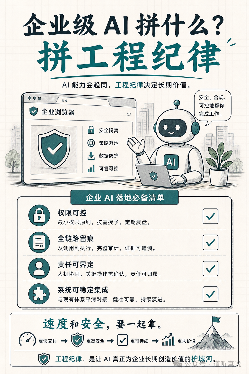 企业级AI应用核心在于工程纪律:安全、合规、可控地完成工作
