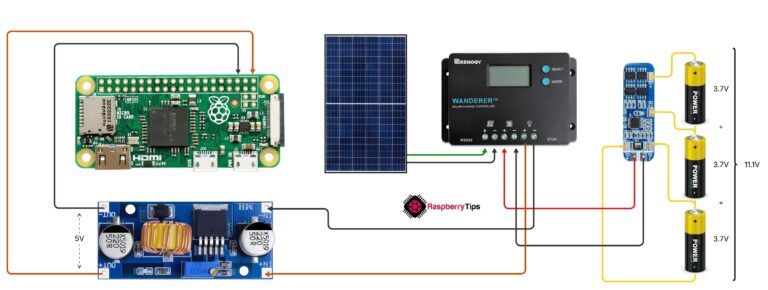 树莓派太阳能供电系统连接示意图
