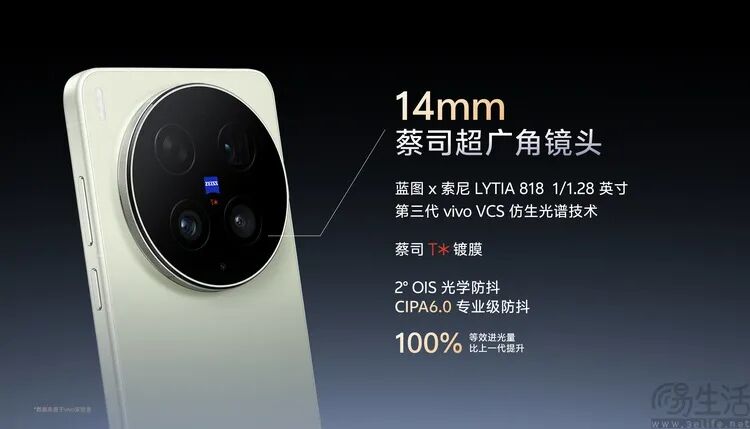 vivo X300 Ultra 14mm蔡司超广角镜头参数