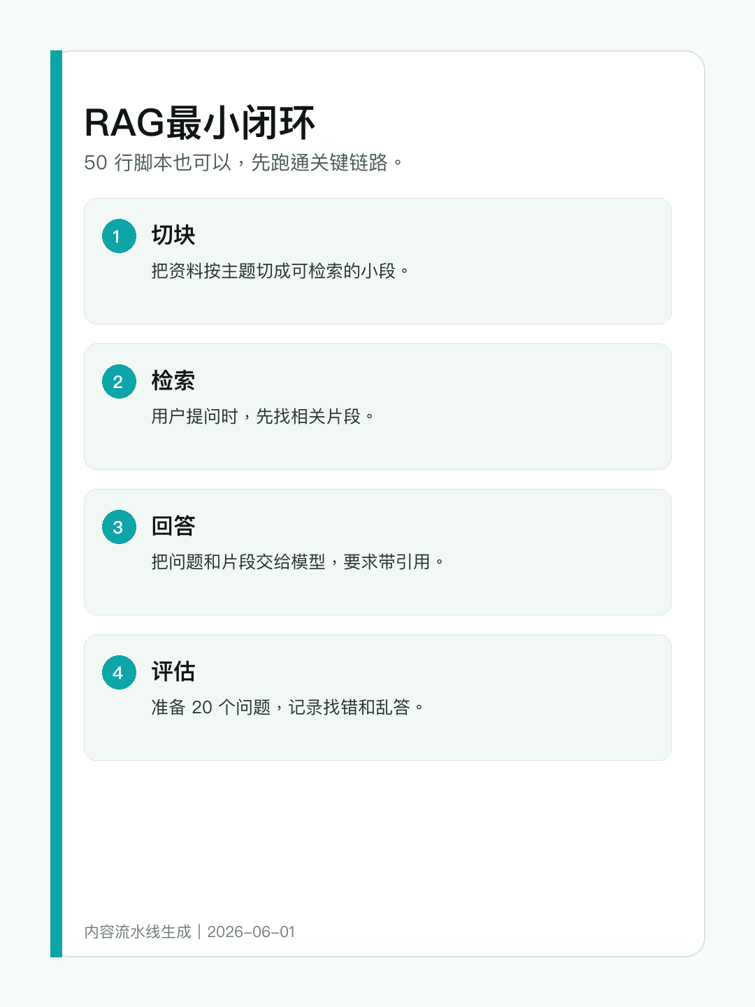 RAG最小闭环流程说明图