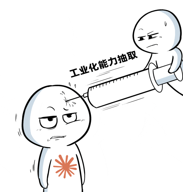漫画：一个角色被注射“工业化能力抽取”