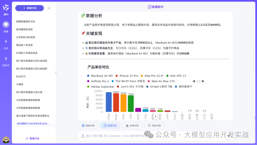 数据问答分析界面