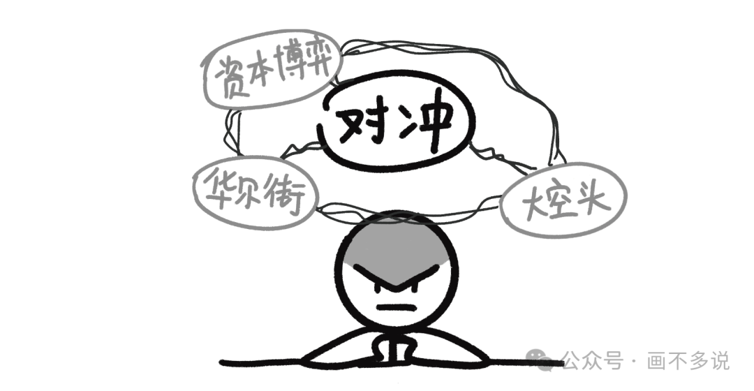 对冲概念被复杂化漫画