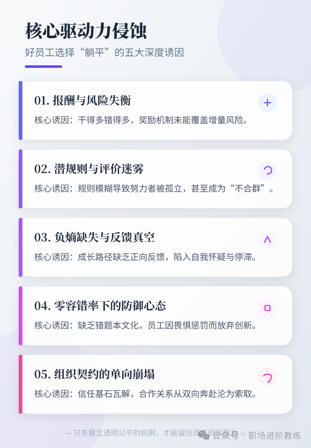 好员工躺平的五大深度诱因