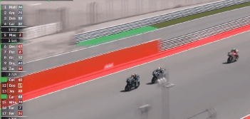 赛事中“一穿二”超车瞬间