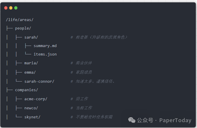 知识图谱文件夹结构示例