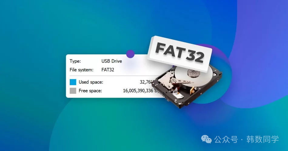 FAT文件系统示意图