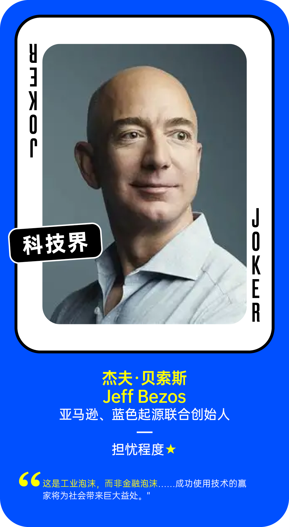 杰夫·贝索斯关于AI泡沫的担忧程度观点卡