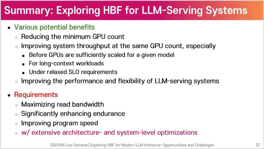 Summary:HBF 在 LLM 服务系统中的收益与要求
