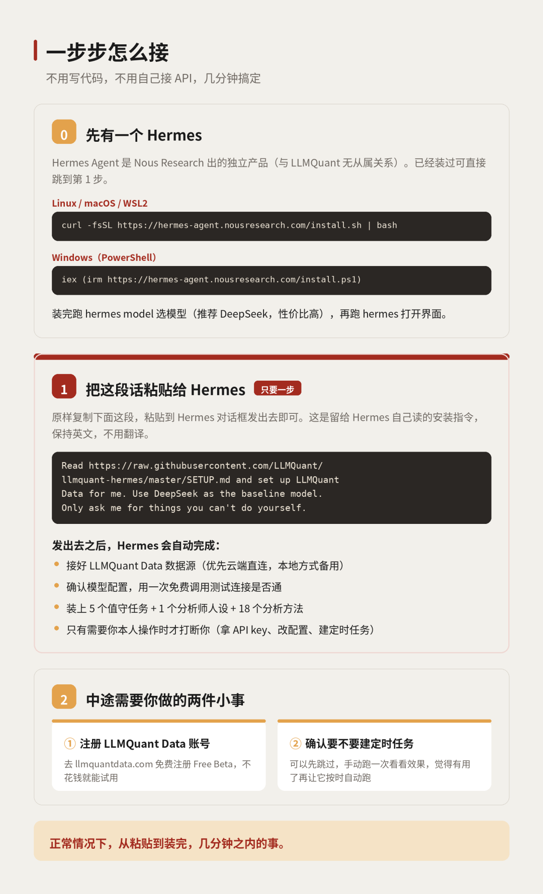 中文教程截图展示如何快速接入Hermes