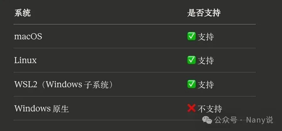 Hermes Agent 实操指南：开源 AI 数字员工的部署、成本与安全 - 图片 - 2