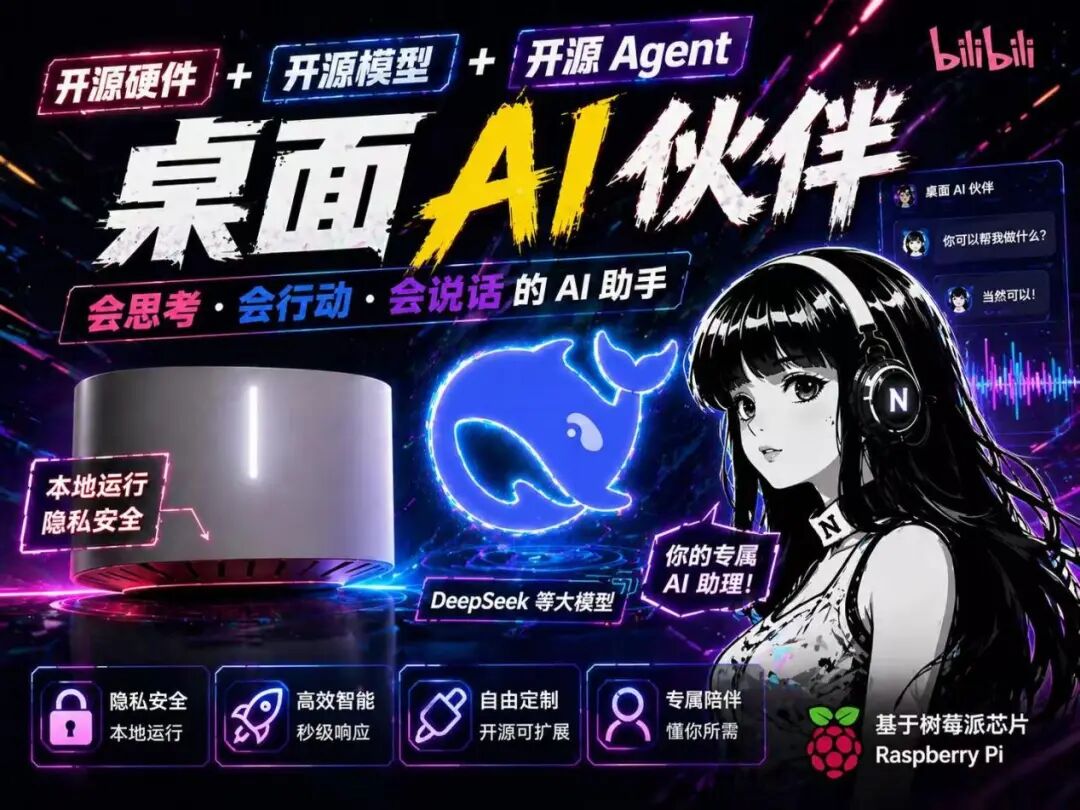 桌面AI伙伴宣传图