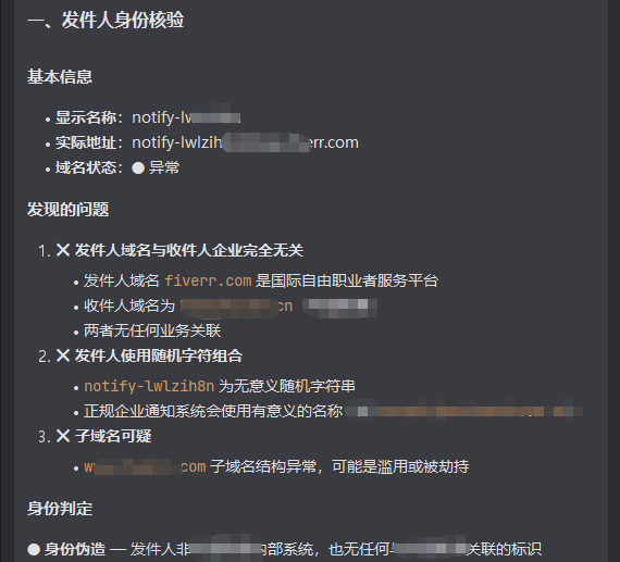 发件人身份核验报告:随机字符组合、域名与收件人企业完全无关、身份伪造判定