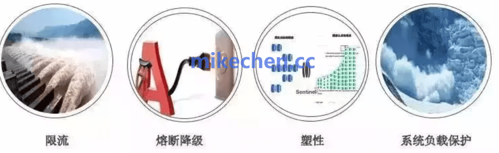 服务降级示意图