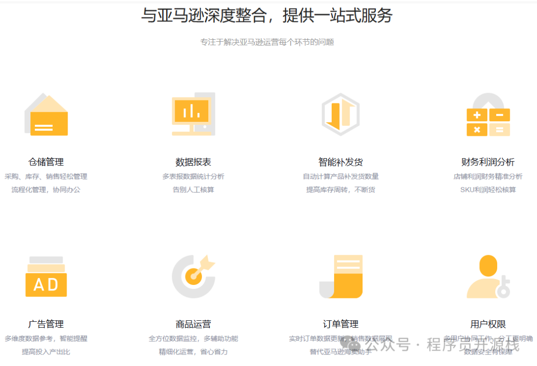Wimoor ERP 功能模块一览