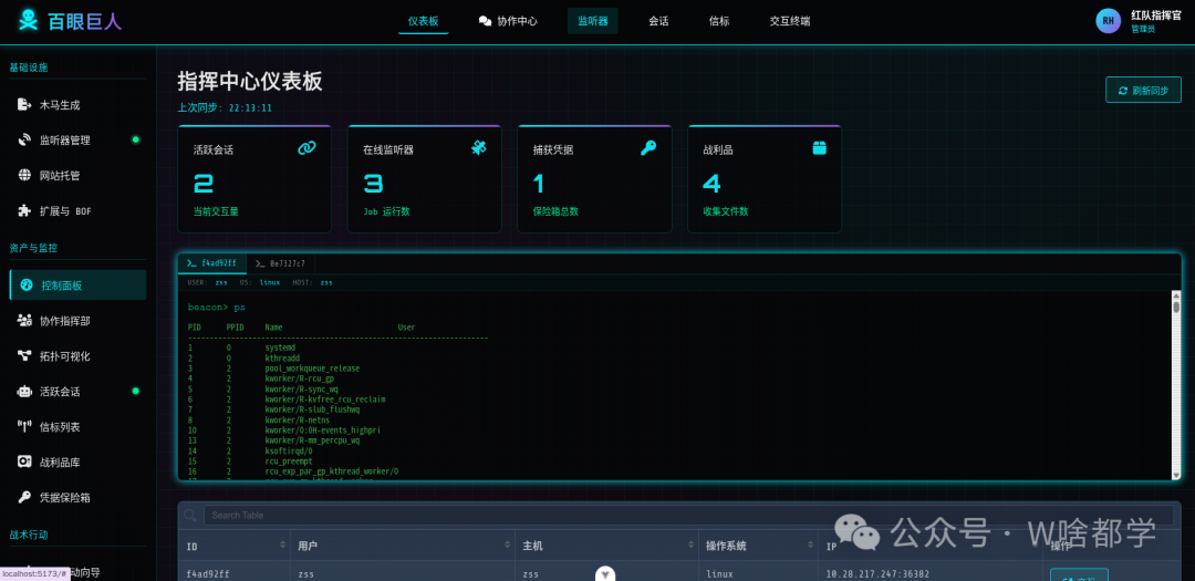 百眼巨人指挥中心仪表板界面