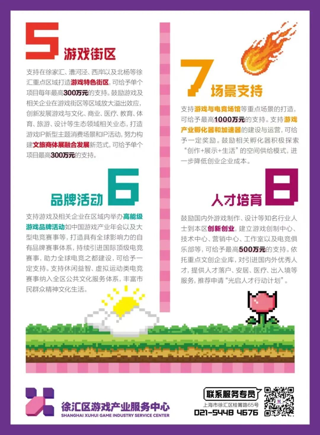 徐汇区游戏产业扶持政策（二）