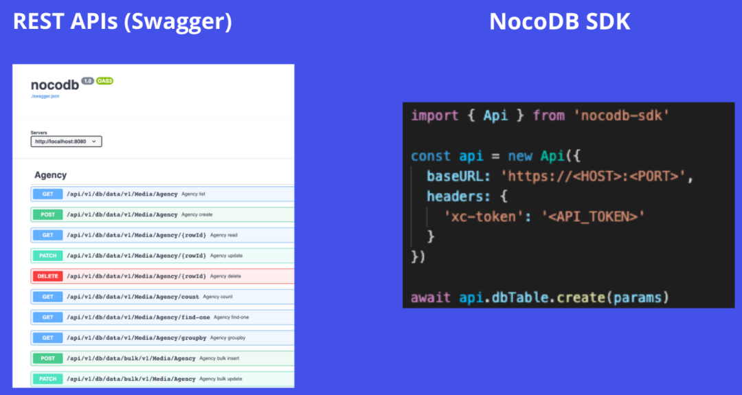 NocoDB自动生成的REST API与SDK调用示例