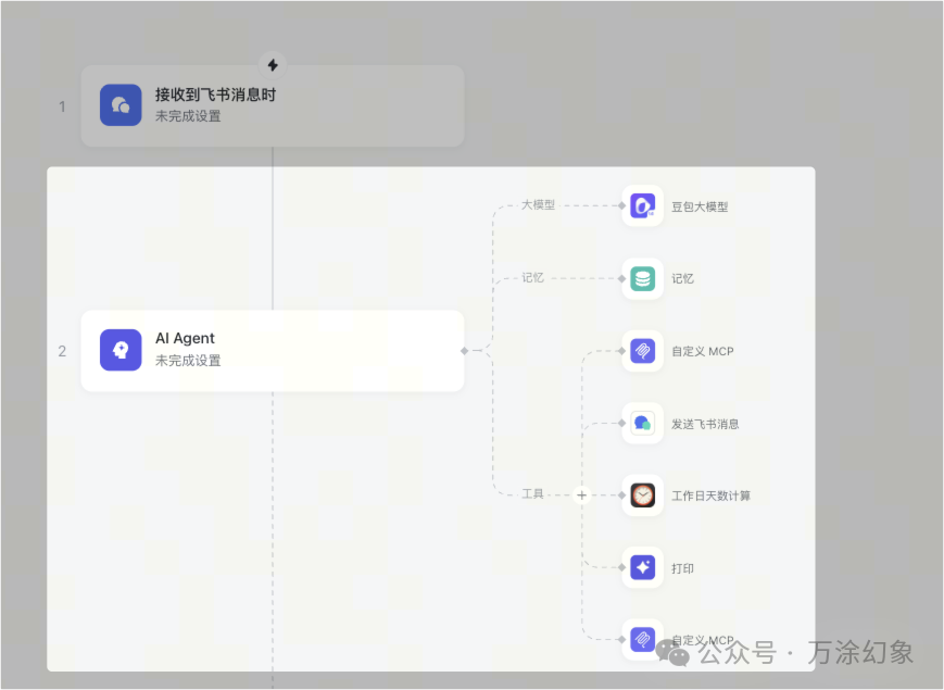 n8n+飞书多维表格接入麦当劳MCP自动领券 - 图片 - 1