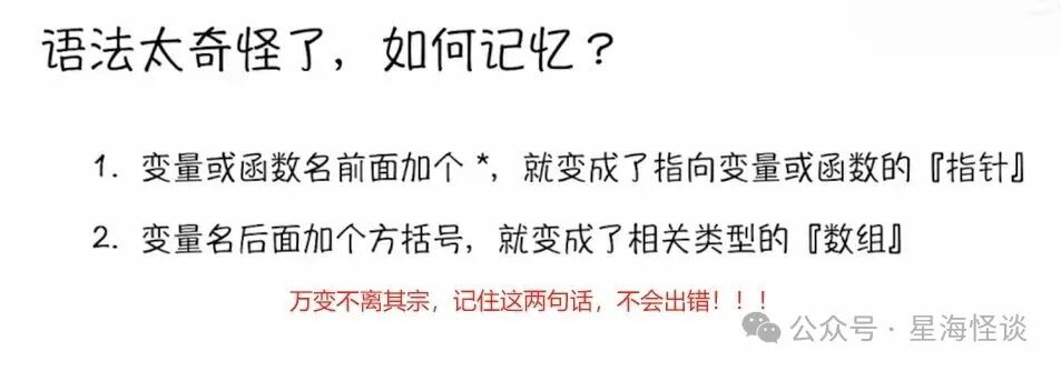 语法记忆图：1. 变量名前加*→指针；2. 变量名后加[]→数组