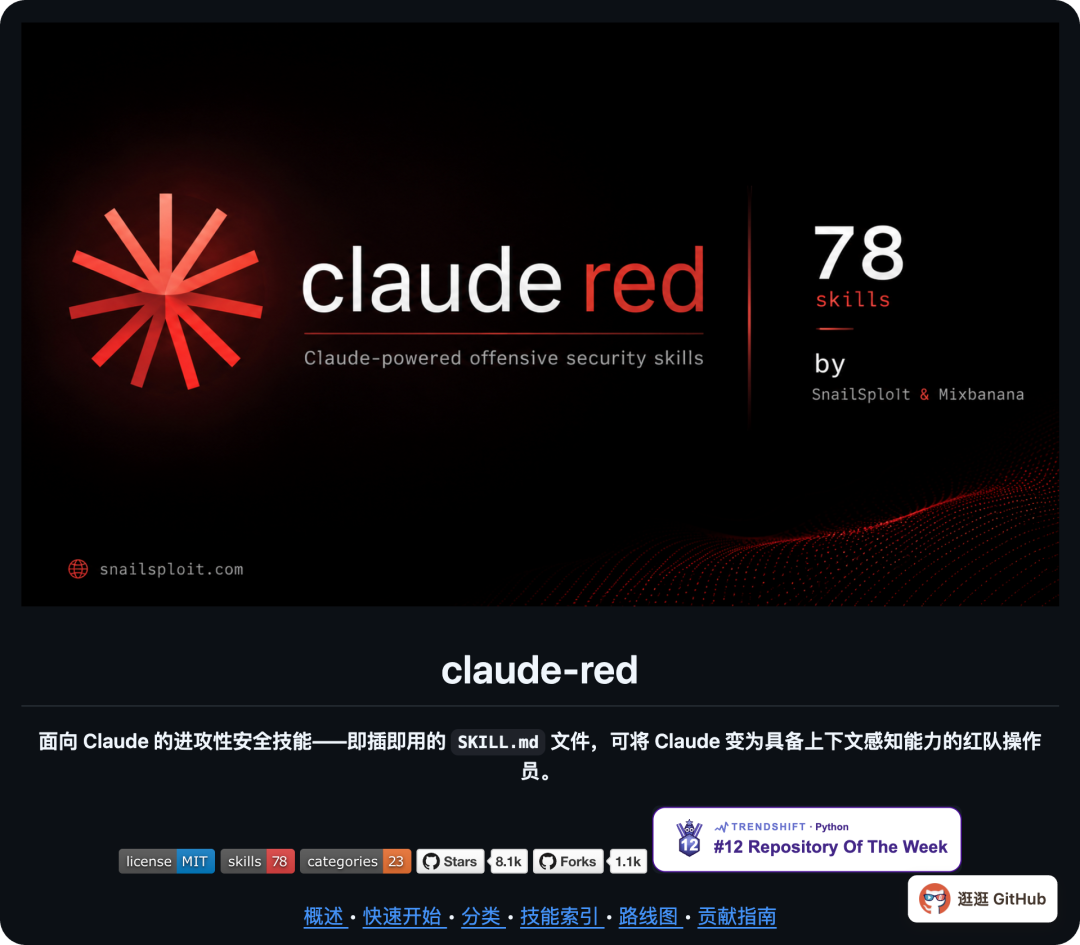 Claude-Red 进攻性安全技能项目主页